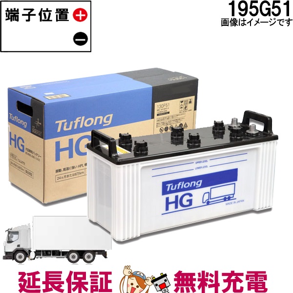 新品・大型車用バッテリー2箱セットTuflong(HITACHI)
