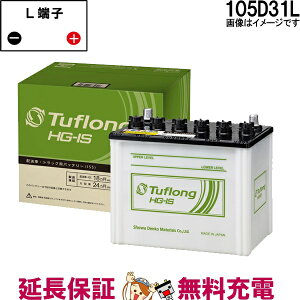 y撅1011/20i20`jő2000~OFFN[|z105D31L ԃobe[ J[obe[ Ɩԁ@AChOXgbv GiW[EBY adH  pi ^tOHG-IS