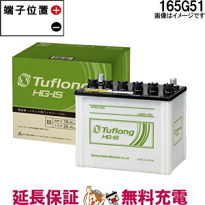 y撅1011/20i20`jő2000~OFFN[|z165G51 ԃobe[ J[obe[ Ɩԁ@AChOXgbv GiW[EBY adH  pi ^tOHG-IS