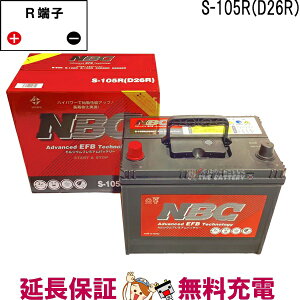 S-105R NBC �o�b�e���[ �A�C�h�����O�X�g�b�v�� ������ ���Y�� ���� �݊� S95R S85R D26R