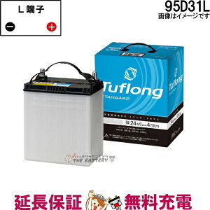 y撅1011/20i20`jő2000~OFFN[|z95D31L ԃobe[ J[obe[ ʏԗp GiW[EBY adH  pi ^tOX^_[h ݊ 75D31L 85D31L