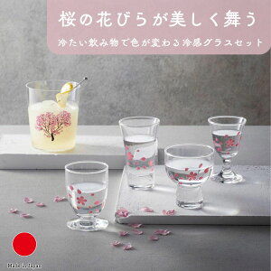 ۃؓ ⊴ OX 4Zbg  H Mtg   KX | 65ml 100ml 115ml 125ml { Y El | CO yY _ rAOX  { Ē ^u[ Rbv | 