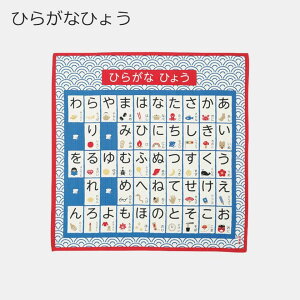_l C~ G Mtg   | 100% 50cm  F sN   l | aG { Y El | CO yY _ a ٓ ubNJo[ eBbVJo[ G
