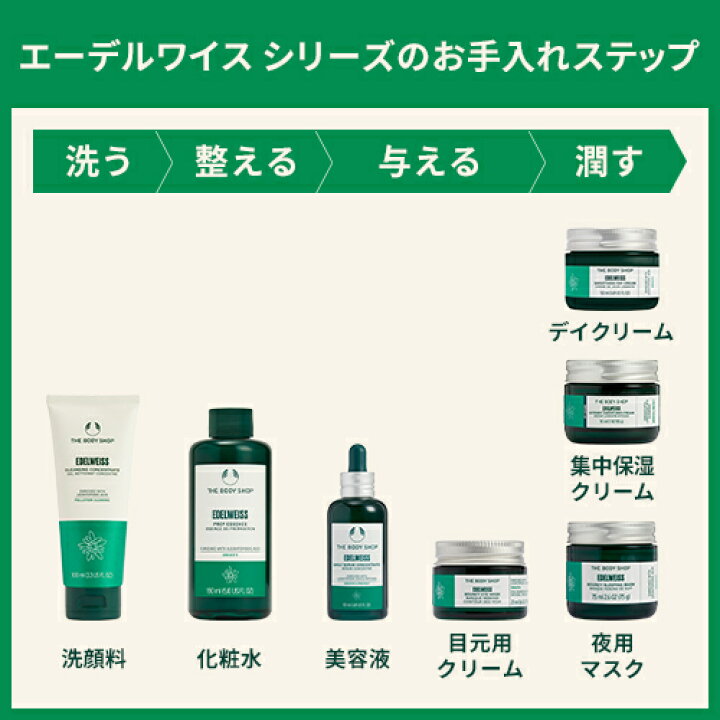 楽天市場】【 公式 】EDW セラムシートマスク 21mL ザボディショップ 