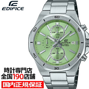 JVI GfBtBX NI[c NmOt EFV-640DJ-3AJF Y rv dr O[_C ^oh