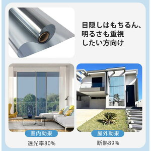 KX tB ډB ՌV[g }WbN~[ fM 100*200cm Uh~ ͂ O猩Ȃ \Ă͂ KXUh~ UVJbg OJbg ptB ݉ 100cm