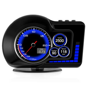 HUD wbhAbvfBXvC OBD2{GPSΉ F15 ԍڃXs[h[^[ C^[tF[X؂ւ ^R[^[ RPM x ^[{ v v d\ x@\