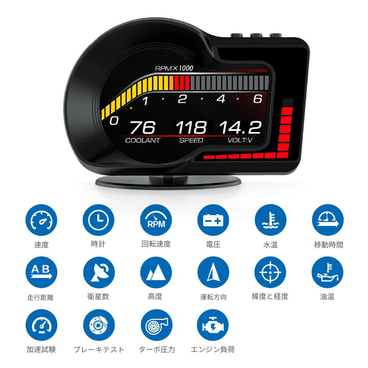 楽天市場】HUD ヘッドアップディスプレイ OBD2＋GPS両方対応 F15 車載  