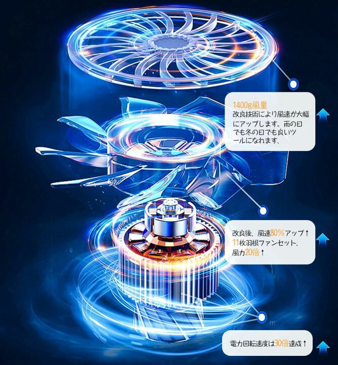 楽天市場】最強ブロアー 暴力的なターボファン 強力 強力ブロワー ミニ 