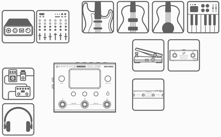 HOTONE AMPERO　マルチエフェクター アンプシミュレーター HOTONE AMPERO 2 Stomp アンプシミュレーター だけではないその