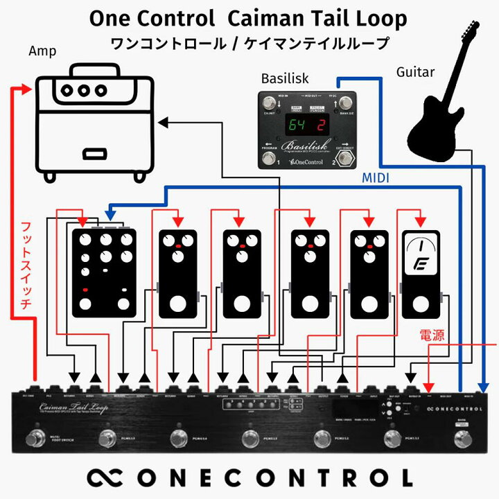 楽天市場】One Control Caiman Tail Loop ループスイッチャー 