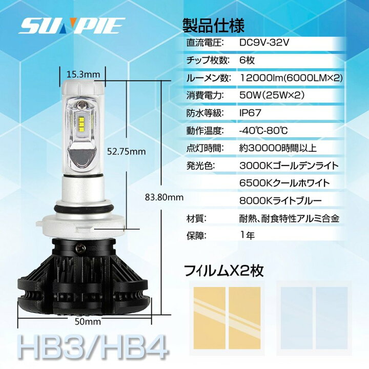 楽天市場 21日時 P10倍 最大00円offクーポン Ledヘッドライト フォグランプ 車検対応 カットラインok Ledバルブ三色変更可能 100lm バルブ H1 H3 H4 Hi Lo H3 H7 H8 H11 H16 Hb3 Hb4 Hir2 D2r D4r D2c D4c 0 3000k 6500k 8000k フィルム付 Led専門店 The 楽天市場 21日時 P10倍 最大00円offクーポン Ledヘッドライト フォグランプ 車検対応 カットラインok Ledバルブ三色変更可能 100lm バルブ H1 H3 H4 Hi Lo H3 H7 H8 H11 H16 Hb3 Hb4 Hir2 D2r D4r D2c D4c 0 3000k 6500k 8000k フィルム付 Led専門店 The