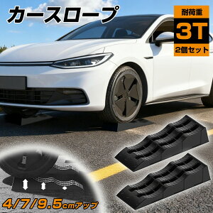 J[X[v  J[v 2Zbg L21cm ω׏d3T 4/7/9.5cmAbv IC ^C^p SUV It[h sbNAbv eiX p