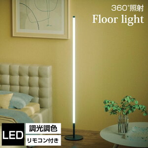 y11111%OFFN[|zX^hCg k Ɩ 360xƎ 360x tACg led ԐڏƖ iKF tAX^h ȃGlM[ ԗp Ǐ dCX^h CeA