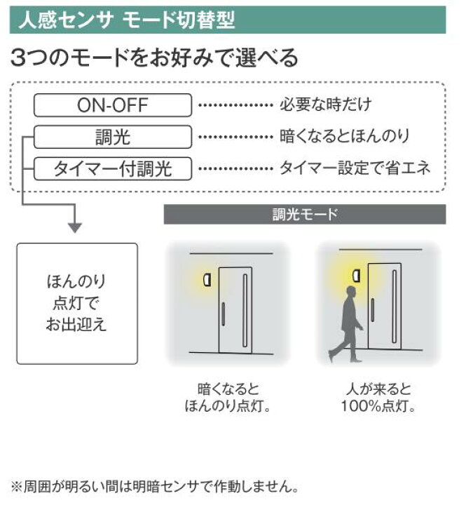 楽天市場】＜壁面専用＞【オーデリック】※照明に適合するセンサーを 