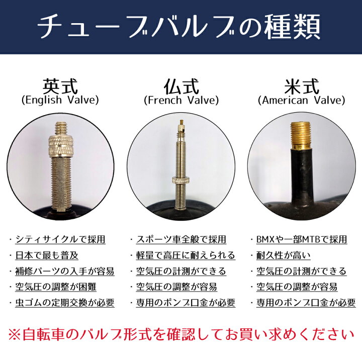 楽天市場】26インチ 自転車 チューブ 交換 前輪 後輪 パンク修理 肉厚 