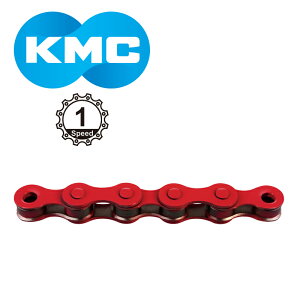 KMC/P[GV[ S1 bh VOp`F[