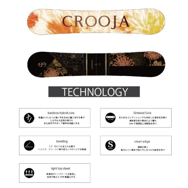CROOJA HORNET 137｜ボード