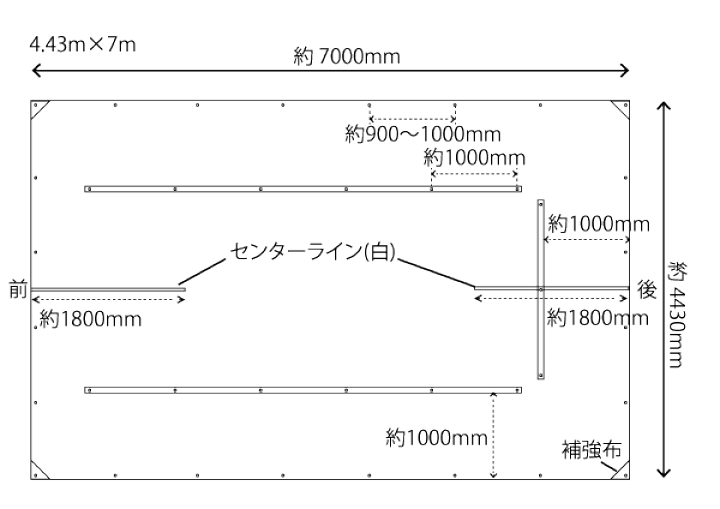 最終値下げ❗️激安❗️未使用❗️トラック用　幌シート　緑色　7m×4m 楽天市場】グリーン 緑（帆布・シート｜荷締・荷止め用品