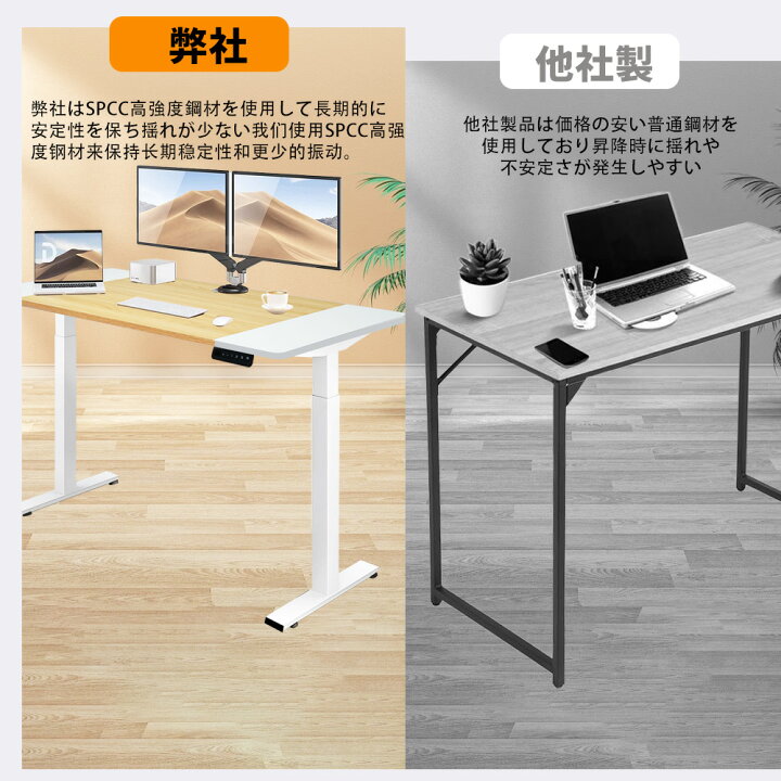 楽天市場】昇降デスク 電動 スタンディングデスク 高さメモリー機能 