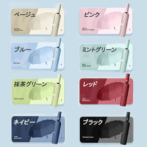 12{ Jp SՌ P J ܂ݎP UVJbg 傫 fB[X Y P RpNg  傫 ܂肽 ɋ h ^b`  ϕ