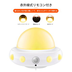 }\yP5{zԊORt iCgCg X|bgCg[h 铔[h S[h ܂̒iK ʐM3`5[g L͈120x _炩ڂɗD 