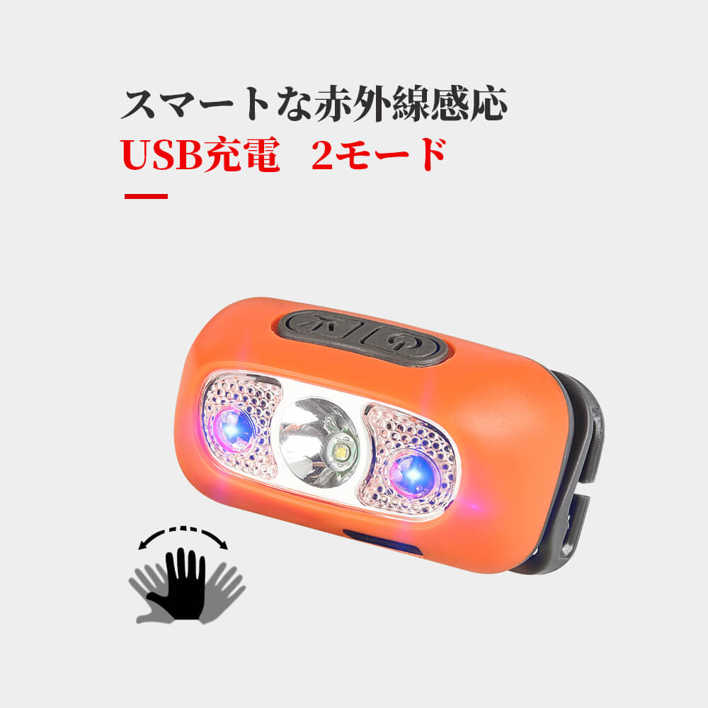 LEDヘッドランプ 作業灯スマートな赤外線感応センサ点灯ヘッドライト高輝度照射手をかざすだけでセンサー検知リチウムイオン電池USB充電 新作からSALEアイテム等お得な商品満載 4年保証 スマートな赤外線感応センサ点灯ヘッドライト高輝度照射手をかざすだけでセンサー検知リチウムイオン電池USB充電60°の角度調整高輝度で遠距離照射ヘッドライト長い連続使用時間LEDヘッドランプ 作業灯