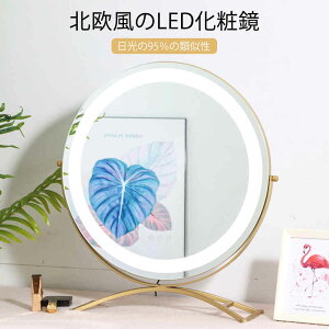 }\yP5{zkLEDϋ X^h~[ Ж ㋾ σ~[ LED~[ ~[ LEDϋ X}[g^b` ňS 360°tbv