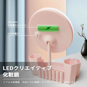 }\yP5{zLEDϋ ϋ ƒpϋ ϋ D~[  X^h~[ HD~[ USB[d OiKPx ~` ψŗ̓IȌł CN~[ i` k 