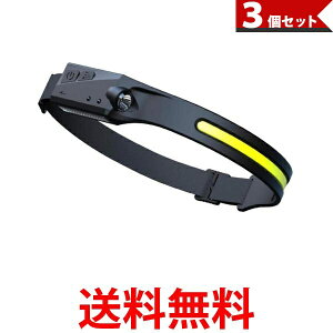 3Zbg LED wbhv ^b`X ZT[ COB XPE d [d  Lp LEDCg  ySK30964z