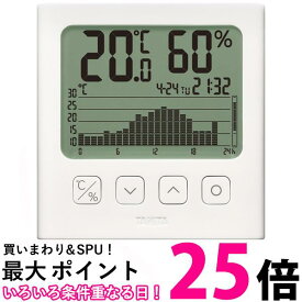 タニタ TT-581 ホワイトグラフ付き デジタル温湿度計 幅10.7x高さ11x奥行2.6cm 送料無料 【SK12533】