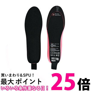 dMC\[ R USB[dA_v^[ ~ TCY  3ix  tbgg[ (ǗS)  ySK18246z