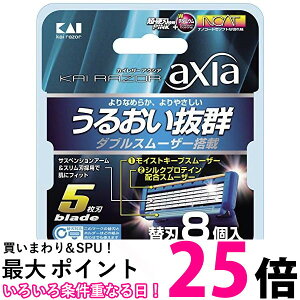 3Zbg L JC U[ ANVA 5n ֐n 8 KAI RAZOR axia  ySK21042z