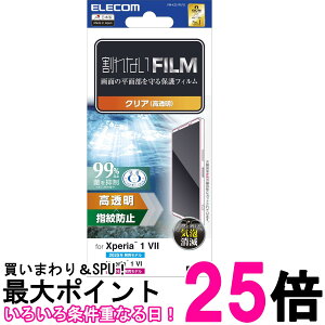 GR Xperia 1 VII Xperia 1 VI tB  CAX NA PM-X251FLFG  ySG61182z