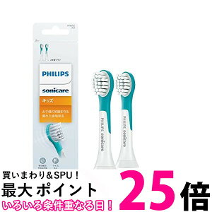 tBbvX HX6032/63 LbY RpNg2{(6) ւuV \jbPA[ duV ySB01929z