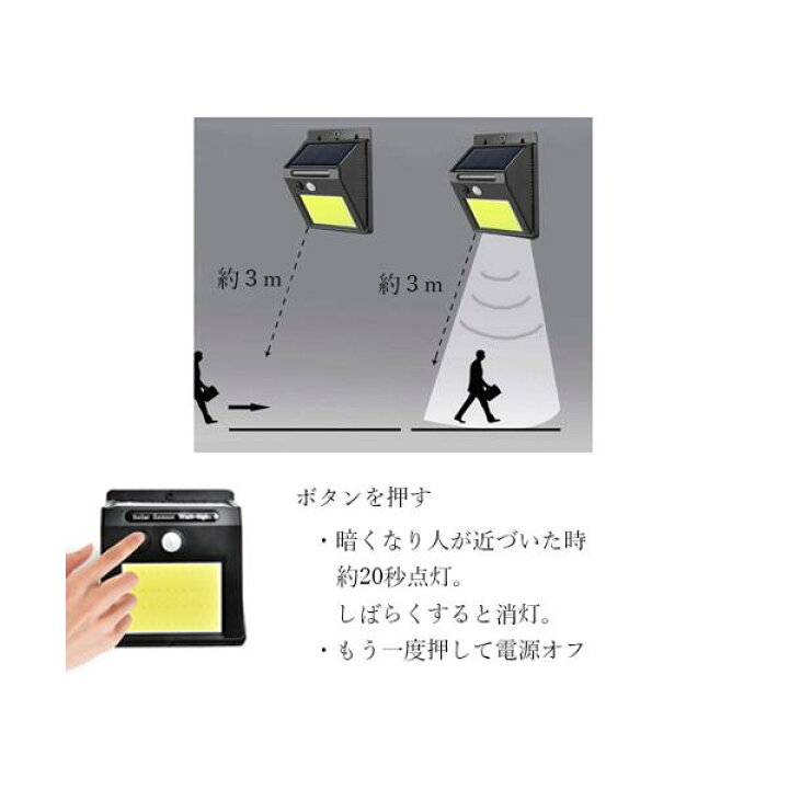 楽天市場】センサーライト ソーラーライト 人感センサー 防犯ライト 48LED IP65防水 自動点灯 太陽光発電 照明範囲 屋外 庭 玄関 (管理C) 送料無料 【SK16889】 : THINK RICH STORE 楽天市場】センサーライト ソーラーライト 人感センサー 防犯ライト 48LED IP65防水 自動点灯 太陽光発電 照明範囲 屋外 庭 玄関 (管理C) 送料無料 【SK16889】 : THINK RICH STORE