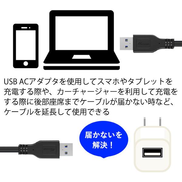 2021公式店舗 3個セット USB3.0 延長ケーブル 1m オス メス USBケーブル 延長 管理C