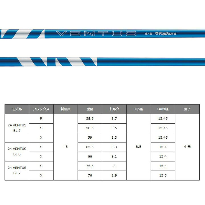 楽天市場】バルド 2022 コルサ パフォーマンス ドライバー BC 438 458 