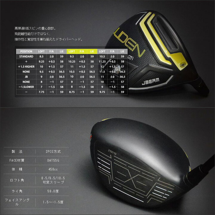 楽天市場】JBEAM 2021 Jライデン JLIDEN YS-01 ドライバー 三菱 