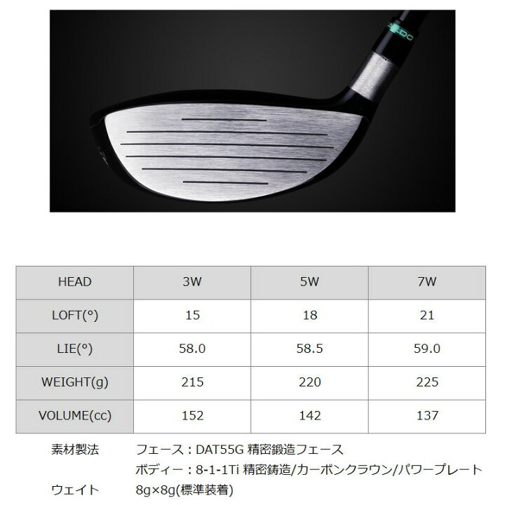楽天市場】バルド フェアウェイウッド Fujikura Speeder EVOLUTION VI 