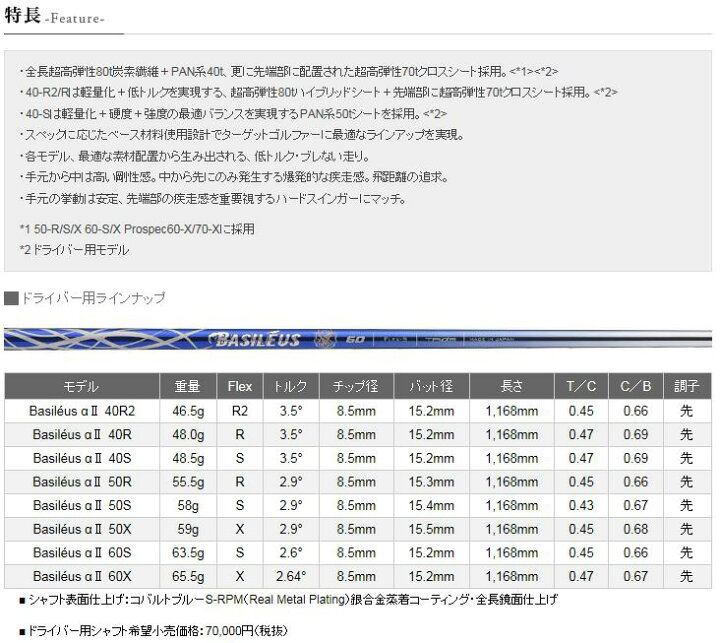 少し豊富な贈り物 Jbeam ジェービーム Zy8 Basileus バシレウス Alfa2 アルファ2 Fucoa Cl