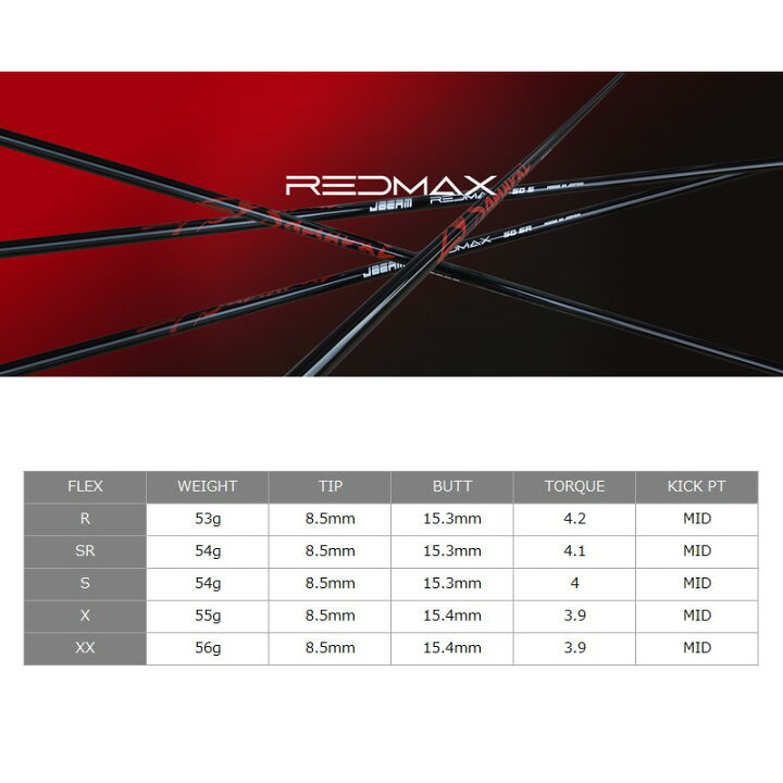 楽天市場】JBEAM 2024 LEIZAM ドライバー ZY-SAMURAI RED MAX SHAFT  