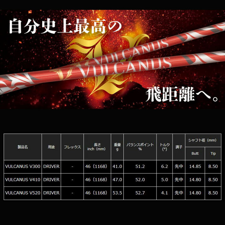 楽天市場】PING 純正スリーブ付 シャフト 日本シャフト バルカヌス 