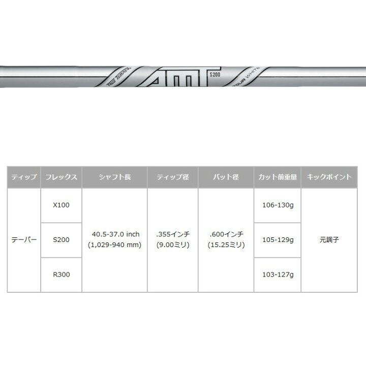 楽天市場】JBEAM T/20 アイアンセット 6本組(#5-PW) ダイナミック 