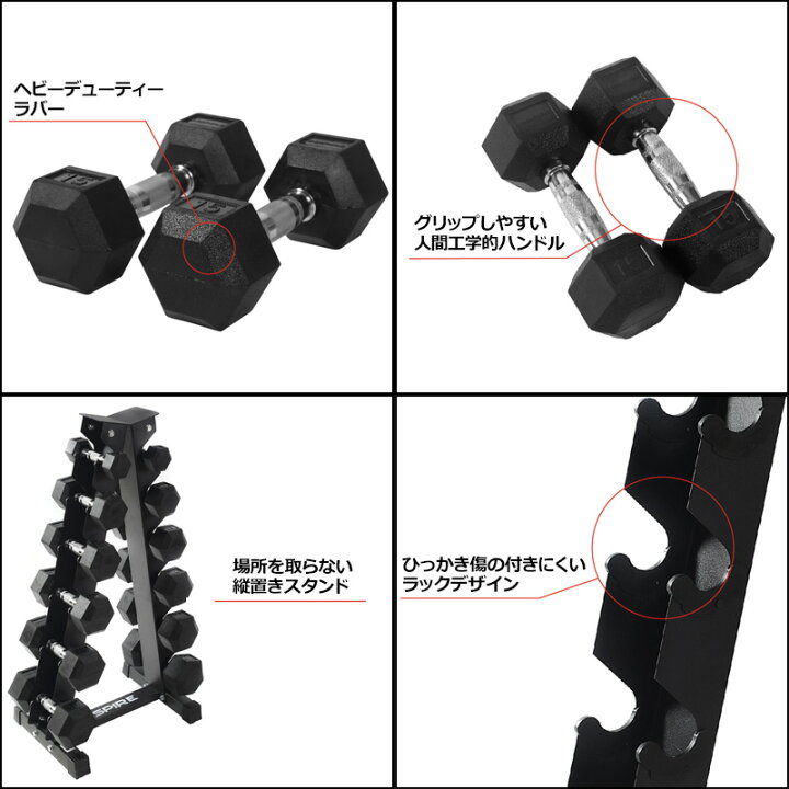 楽天市場】インスパイアフィットネス ヘックスラバー ダンベル 12個  