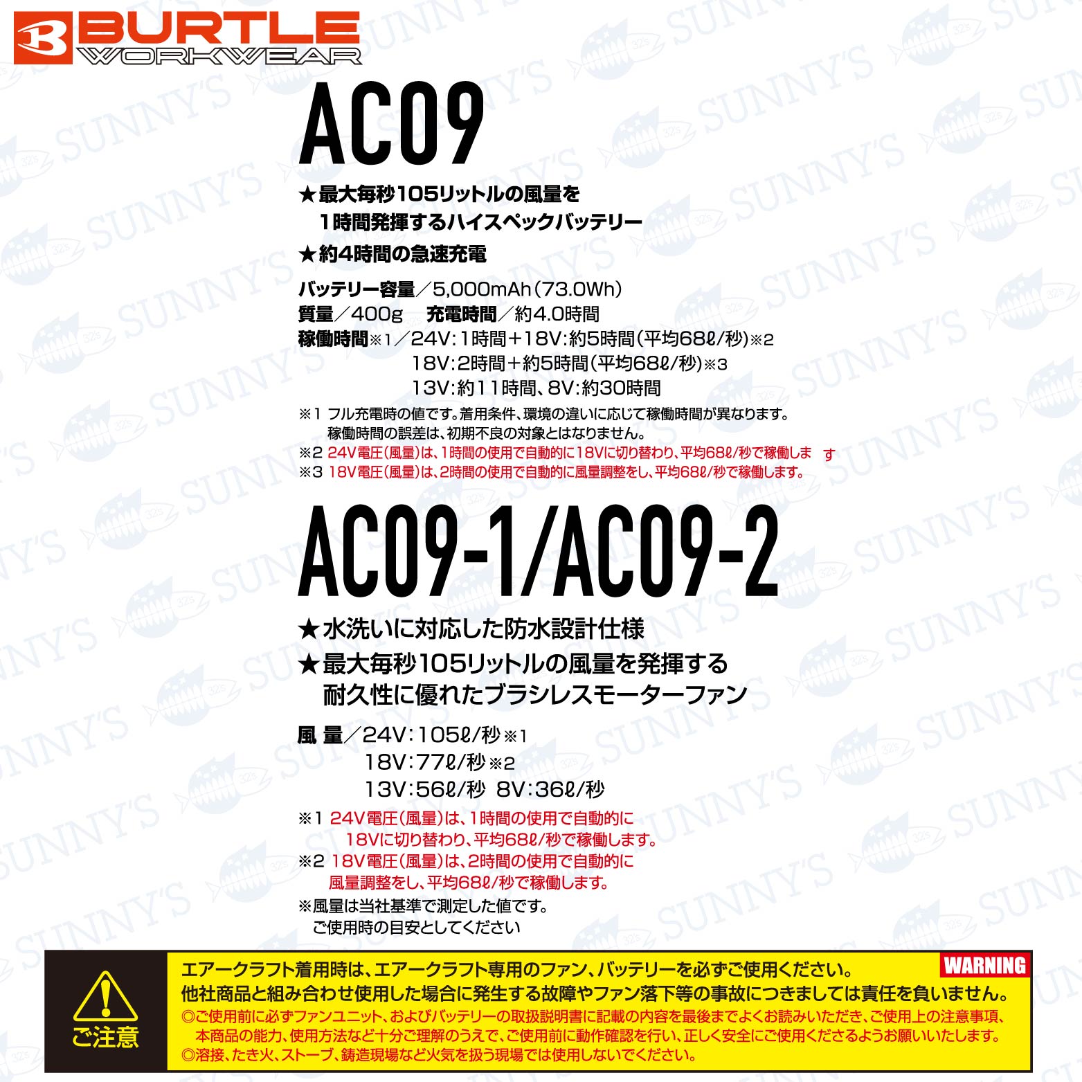 あす楽対応!!22VリチウムイオンバッテリーバートルBURTLE2024年新作ファン付きウェア用空調作業服22Vバッテリーエアークラフト【AC08】【ジャケット・ファン別売り】AIRCRAFT熱中症対策作業服メンズレディース