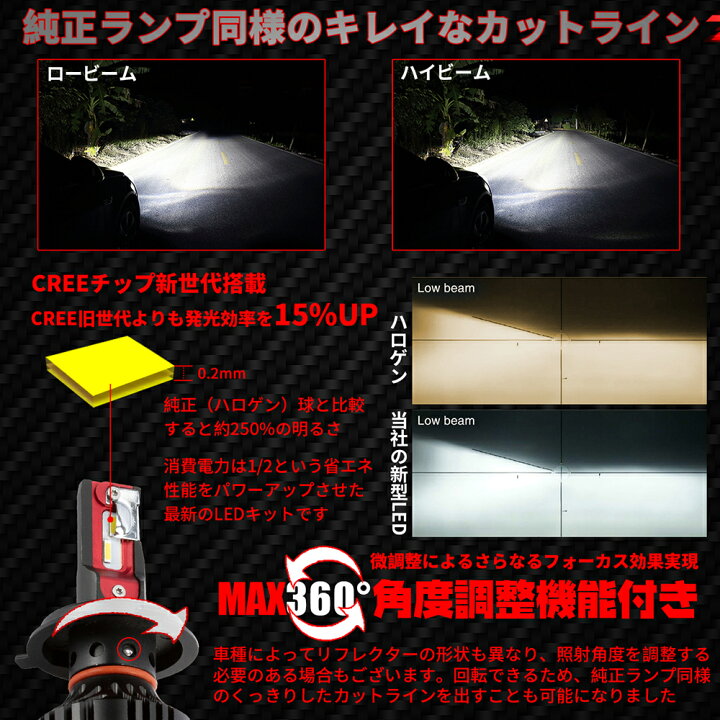ブランド買うならブランドオフ Led ヘッドライト フォグランプ H1 H4 H7 H8 H11 H16 H13 Hb3 Hb4 D2r D4r D2c D4c 車検対応 100lm 6000k カットラインあり 1年保証 Cree製チップ 2個セット Discoversvg Com