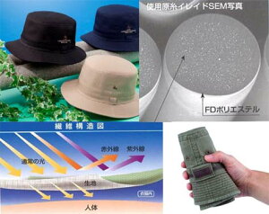 _11/27!!ubNtCf[ő2000OFF^܂肽߂ _fBETnnbg [ IׂJ[ ܂肽߂ ֗ ^ [ RpNg  킢 j nbg Xq Y 