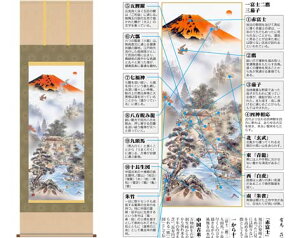 |uԕxml_S}vLnˉM [ [ 43x111 10Nۏ iۏ؏t Y Y a 󒍐Y ̊ a | {  N v[g 搡  ]