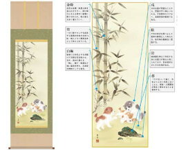楽天市場 犬 掛軸 アート 美術品 骨董品 民芸品 ホビーの通販